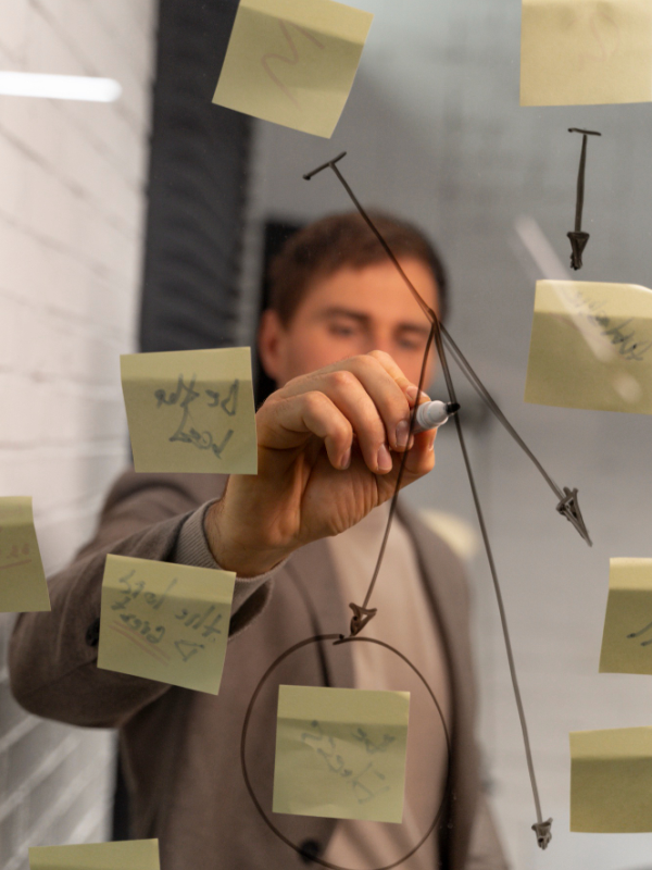 avm organizasyonlari sonrasi etki analizi hizmetimizle surec degerlendirmesi